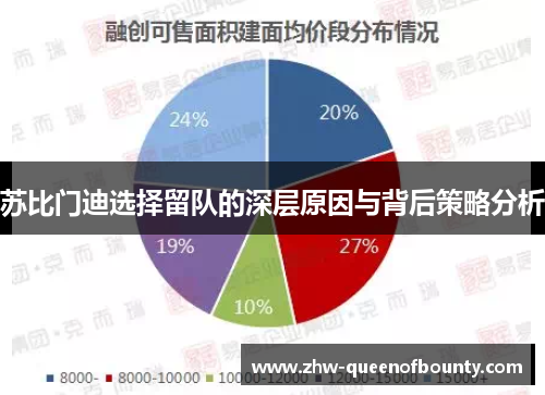 苏比门迪选择留队的深层原因与背后策略分析