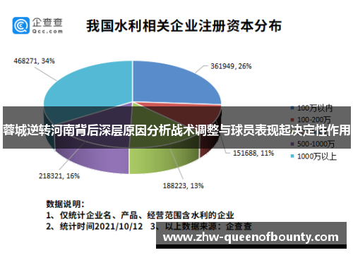 蓉城逆转河南背后深层原因分析战术调整与球员表现起决定性作用 蓉城逆转河南背后深层原因分析战术调整与球员表现起决定性作用