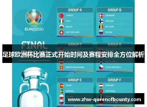 足球欧洲杯比赛正式开始时间及赛程安排全方位解析