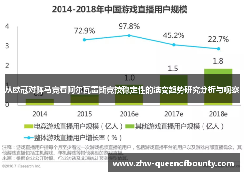 从欧冠对阵马竞看阿尔瓦雷斯竞技稳定性的演变趋势研究分析与观察