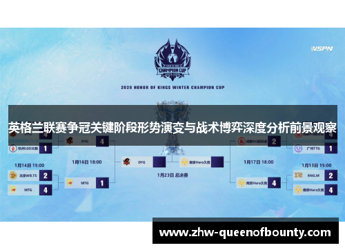 英格兰联赛争冠关键阶段形势演变与战术博弈深度分析前景观察