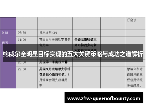 鲍威尔全明星目标实现的五大关键策略与成功之道解析