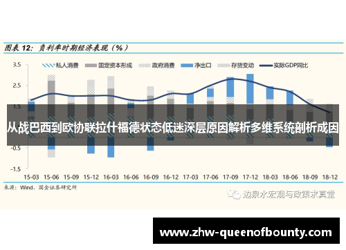 从战巴西到欧协联拉什福德状态低迷深层原因解析多维系统剖析成因