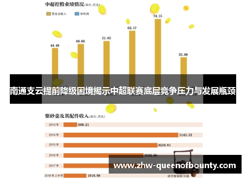 南通支云提前降级困境揭示中超联赛底层竞争压力与发展瓶颈