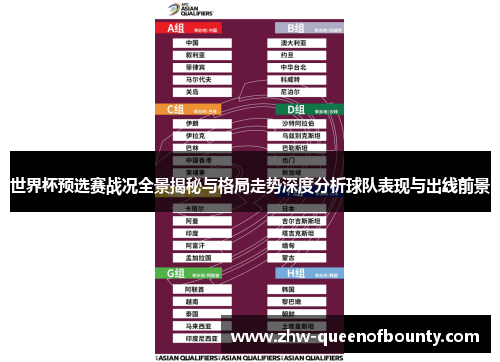 世界杯预选赛战况全景揭秘与格局走势深度分析球队表现与出线前景