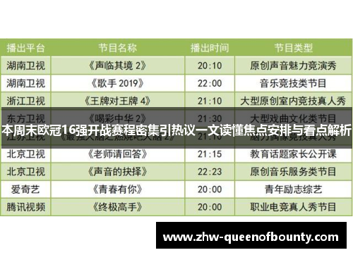 本周末欧冠16强开战赛程密集引热议一文读懂焦点安排与看点解析