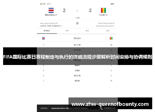 FIFA国际比赛日赛程制定与执行的详细流程步骤解析时间安排与协调规则