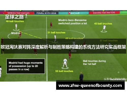 欧冠淘汰赛对阵深度解析与制胜策略构建的系统方法研究实战框架
